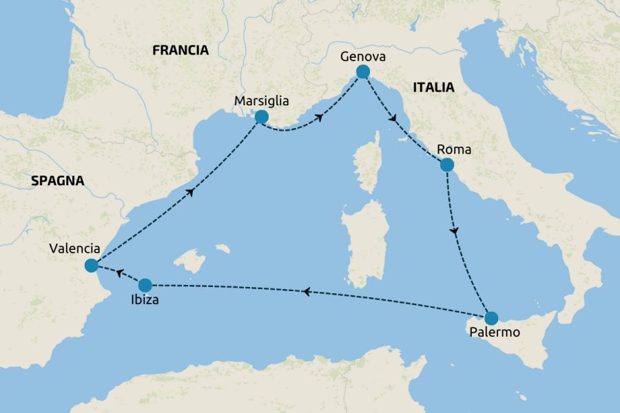 Sole e cultura: Italia, Spagna e Francia